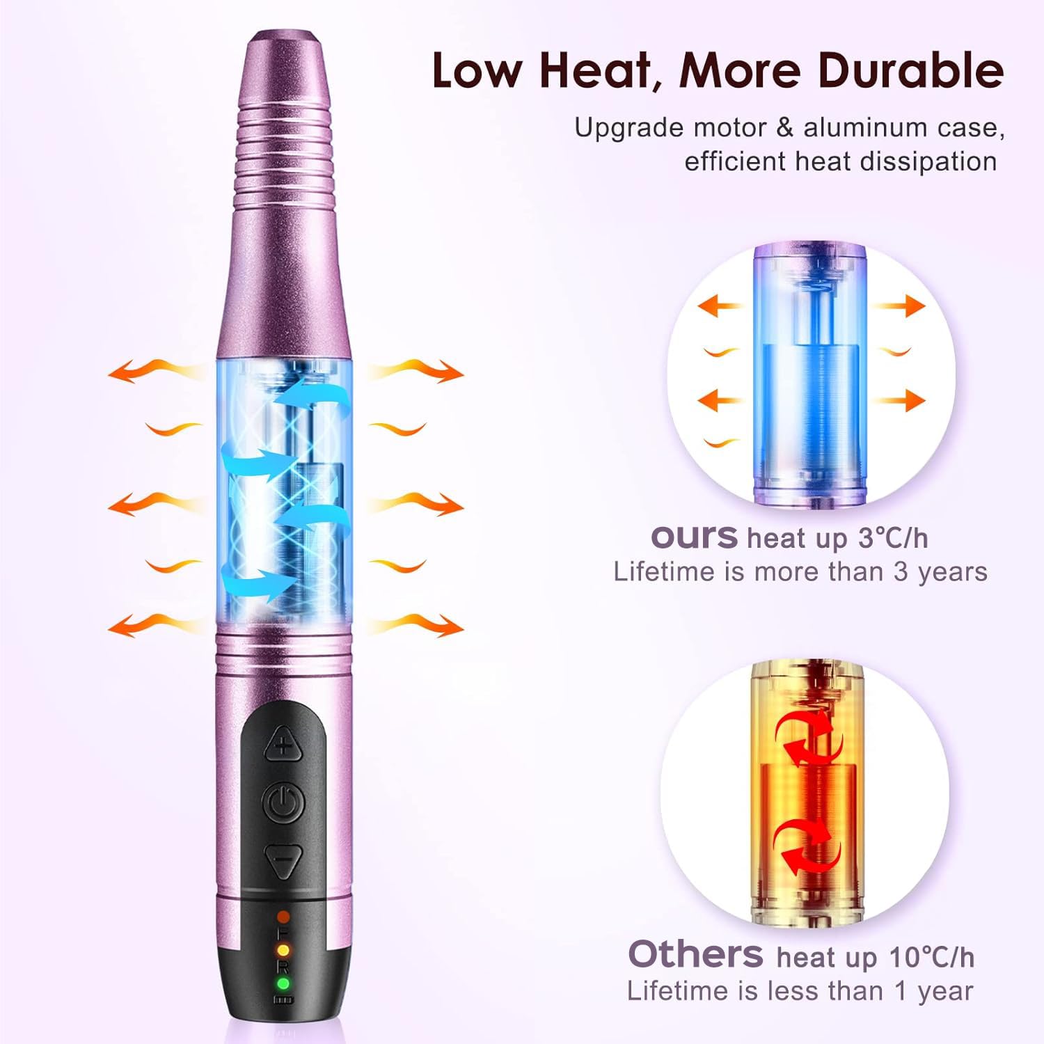 COSLUS C20 Cordless Nail Drill Electric File: Professional for Acrylic Gel Dip Powder Nails, Portable All-in-One Nail Drill Machine Kit for Manicure & Pedicure, Rechargeable Lightweight, Purple