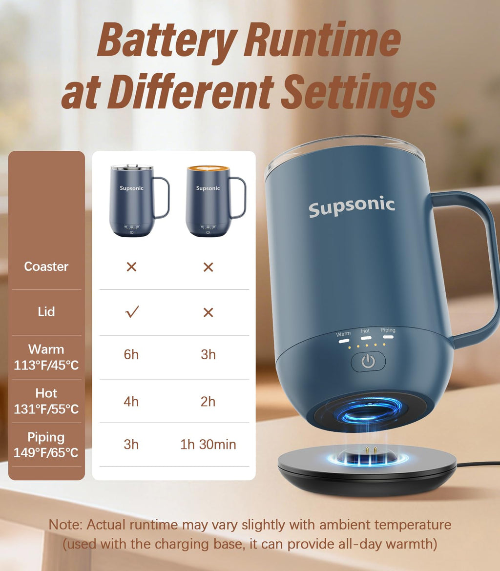 Supsonic - 16oz Self Heating Coffee Mug, Smart Heated Coffee Mug Faster Direct-Contact Heating Up to 149°F, Coffee Mug Warmer Set with Auto Shut-Off - Gifts for Men Women | S2