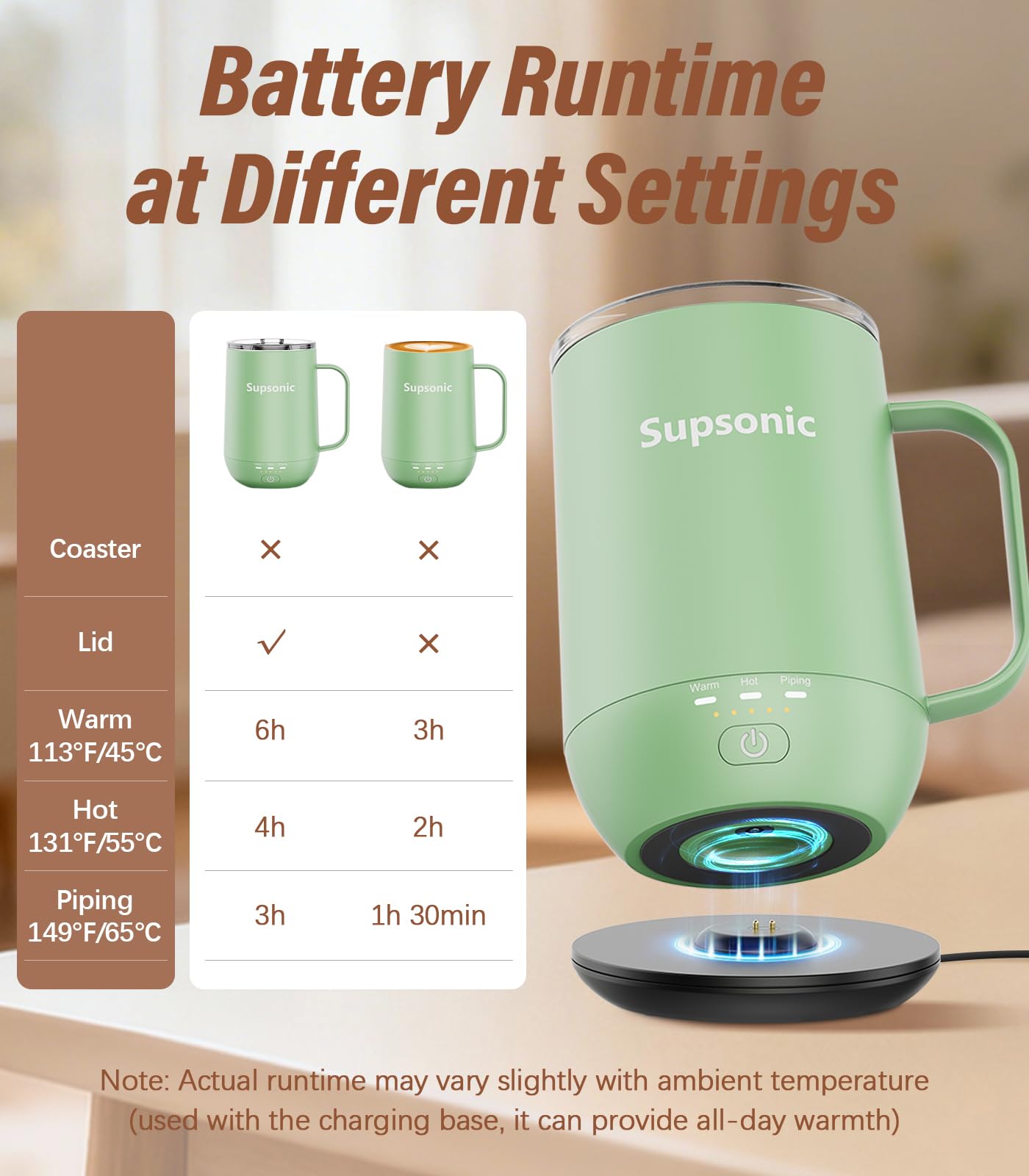Supsonic - 16oz Self Heating Coffee Mug, Smart Heated Coffee Mug Faster Direct-Contact Heating Up to 149°F, Coffee Mug Warmer Set with Auto Shut-Off - Gifts for Men Women | S2