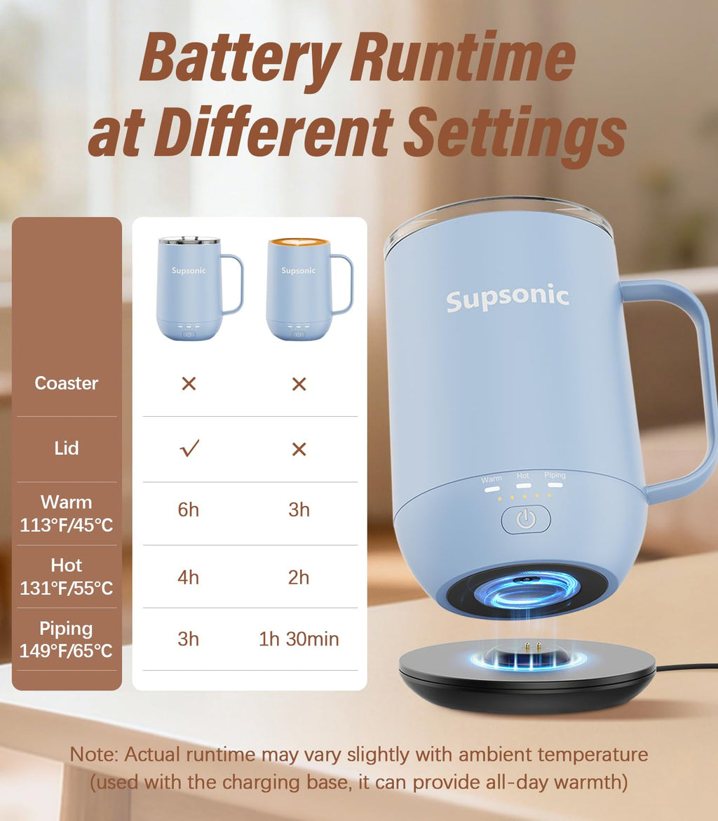 Supsonic - 16oz Self Heating Coffee Mug, Smart Heated Coffee Mug Faster Direct-Contact Heating Up to 149°F, Coffee Mug Warmer Set with Auto Shut-Off - Gifts for Men Women | S2