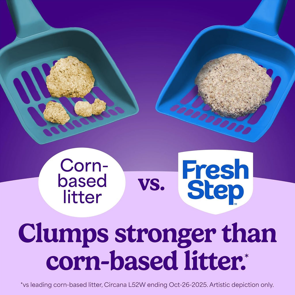 Fresh Step Odor Shield Multi Cat Clumping Cat Litter with Febreze Freshness, Low Dust, Odor Control with Ammonia Block Technology, Compatible in Automatic Litter Boxes, 14 lb.