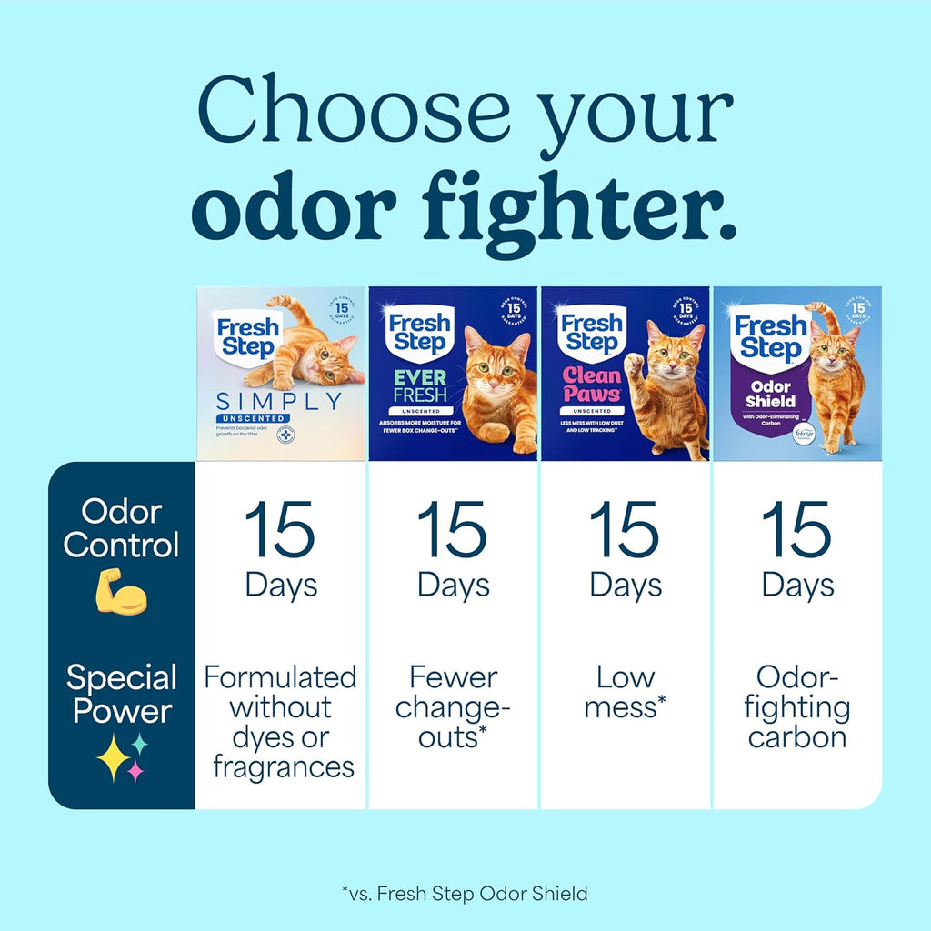 Fresh Step Odor Shield Multi Cat Clumping Cat Litter with Febreze Freshness, Low Dust, Odor Control with Ammonia Block Technology, Compatible in Automatic Litter Boxes, 14 lb.